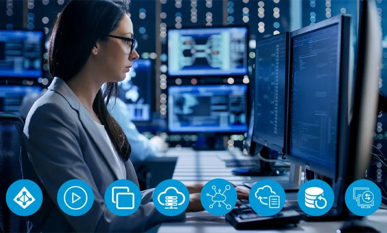Streamlining Organizational User Management