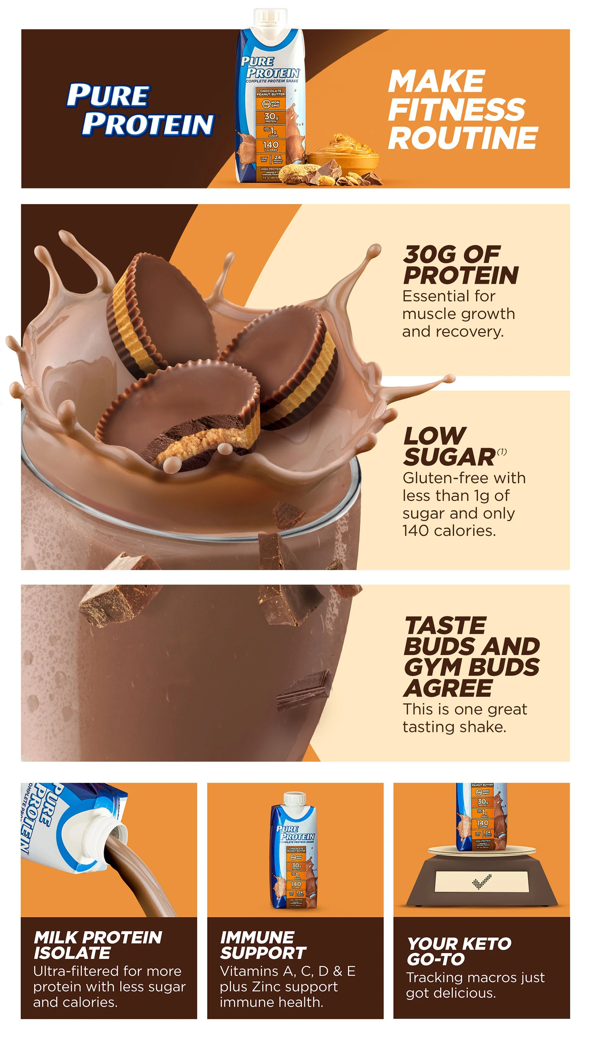 Bottle-Chocolate-Peanutbutter copy.jpg