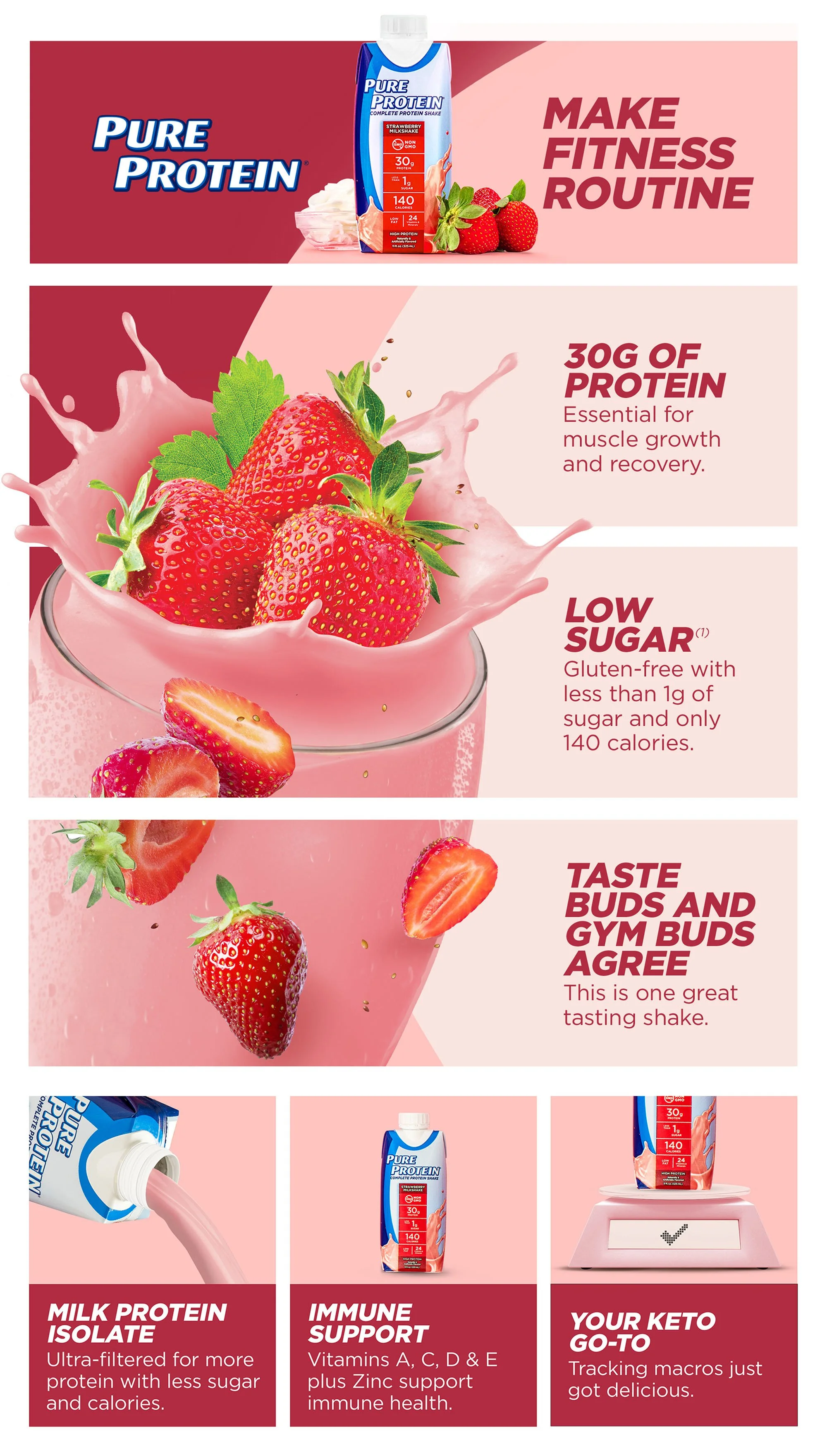 Bottle-Strawberry copy.jpg