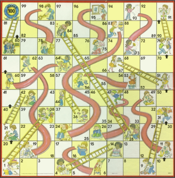 Chutes and Ladders
