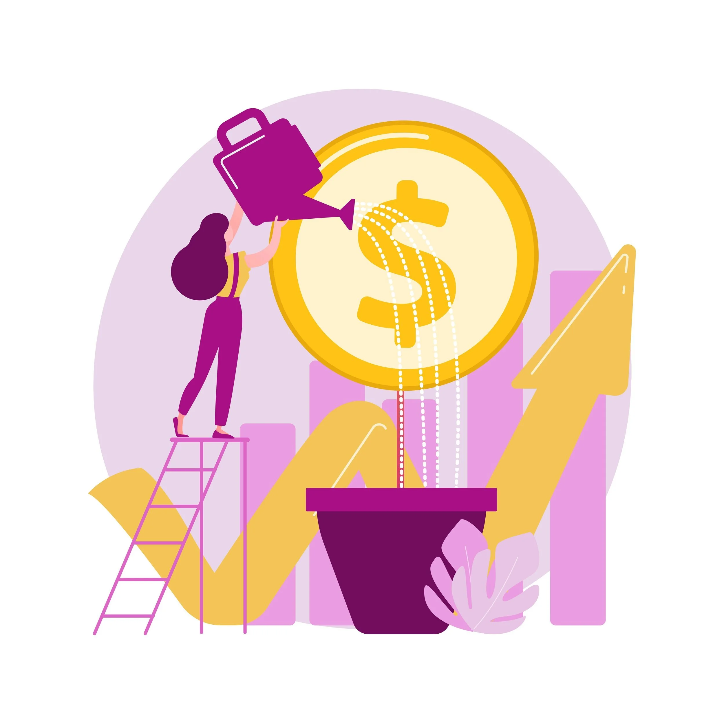 How to Determine the Employee Benefits ROI For Your Company