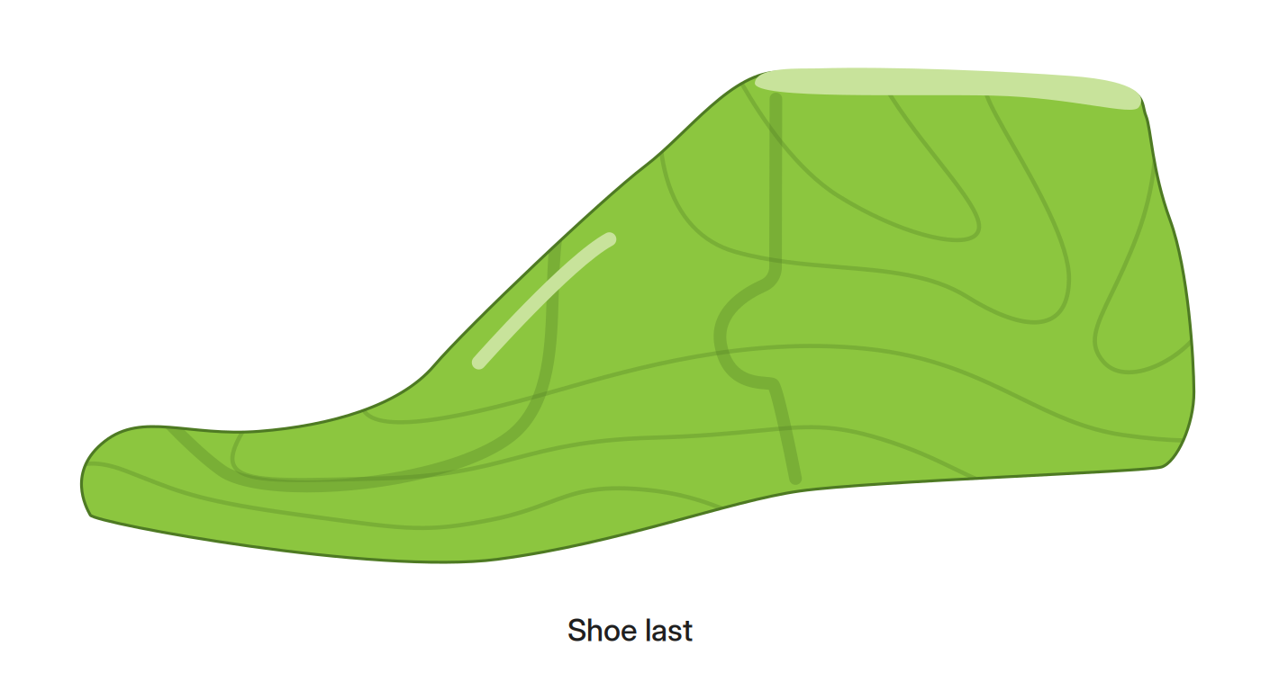 Illustration of a shoe last, the foot-shaped form a running shoe is built around