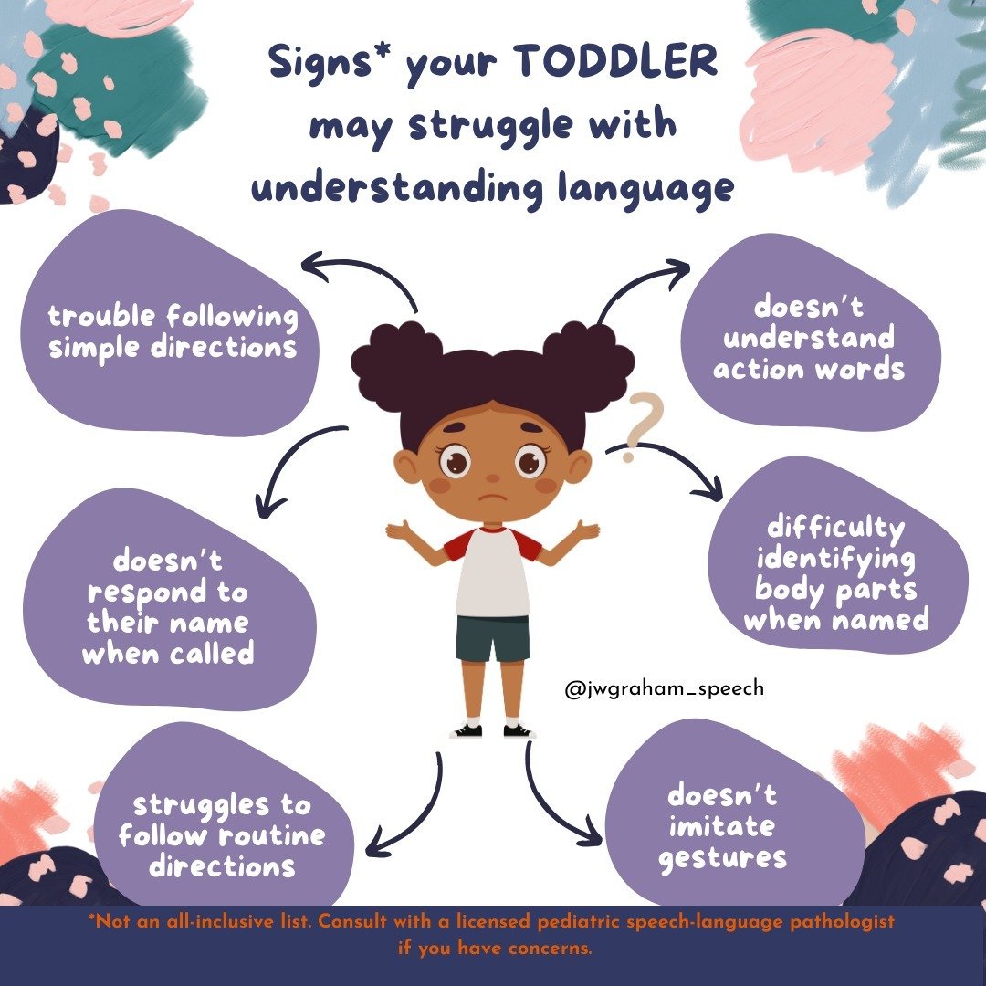 We are a highly skilled practice that can provide you and your child with the support to strengthen comprehension skills. 

Contact us today for a complimentary 20 minute consultation. 

www.jwgrahamspeech.com

#speechtherapy 
#earlyinterventionspeec