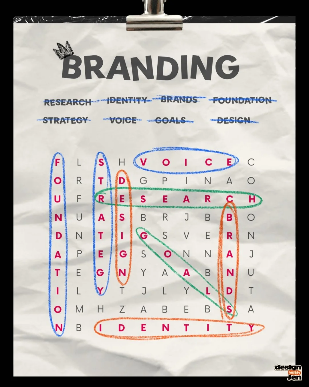 even though branding sometimes feels like it's all about the pretty stuff, it's also about the foundations &amp; strategy, and if you don't have that..your brand will become another business lost to time.