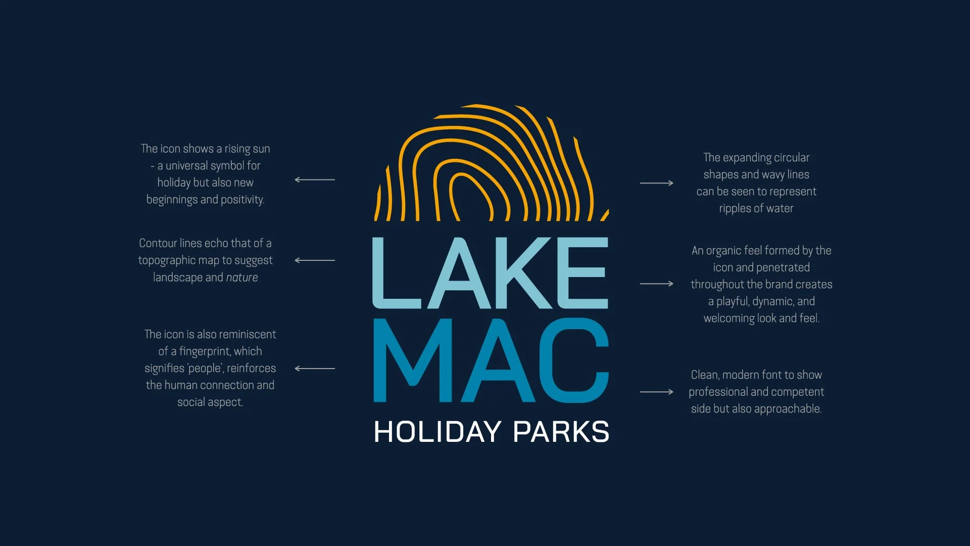 Website_Work_LMHP_Logo_Rationale.jpg