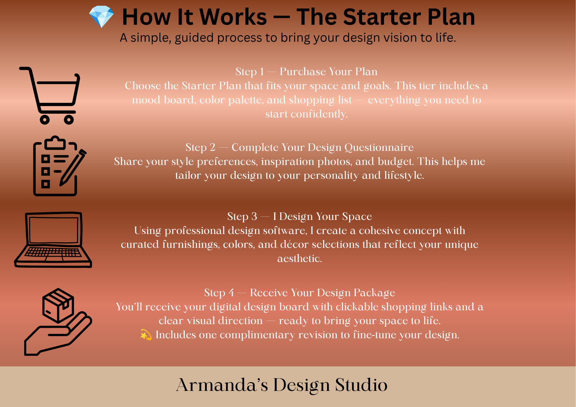The Starter Studio Plan (2).png