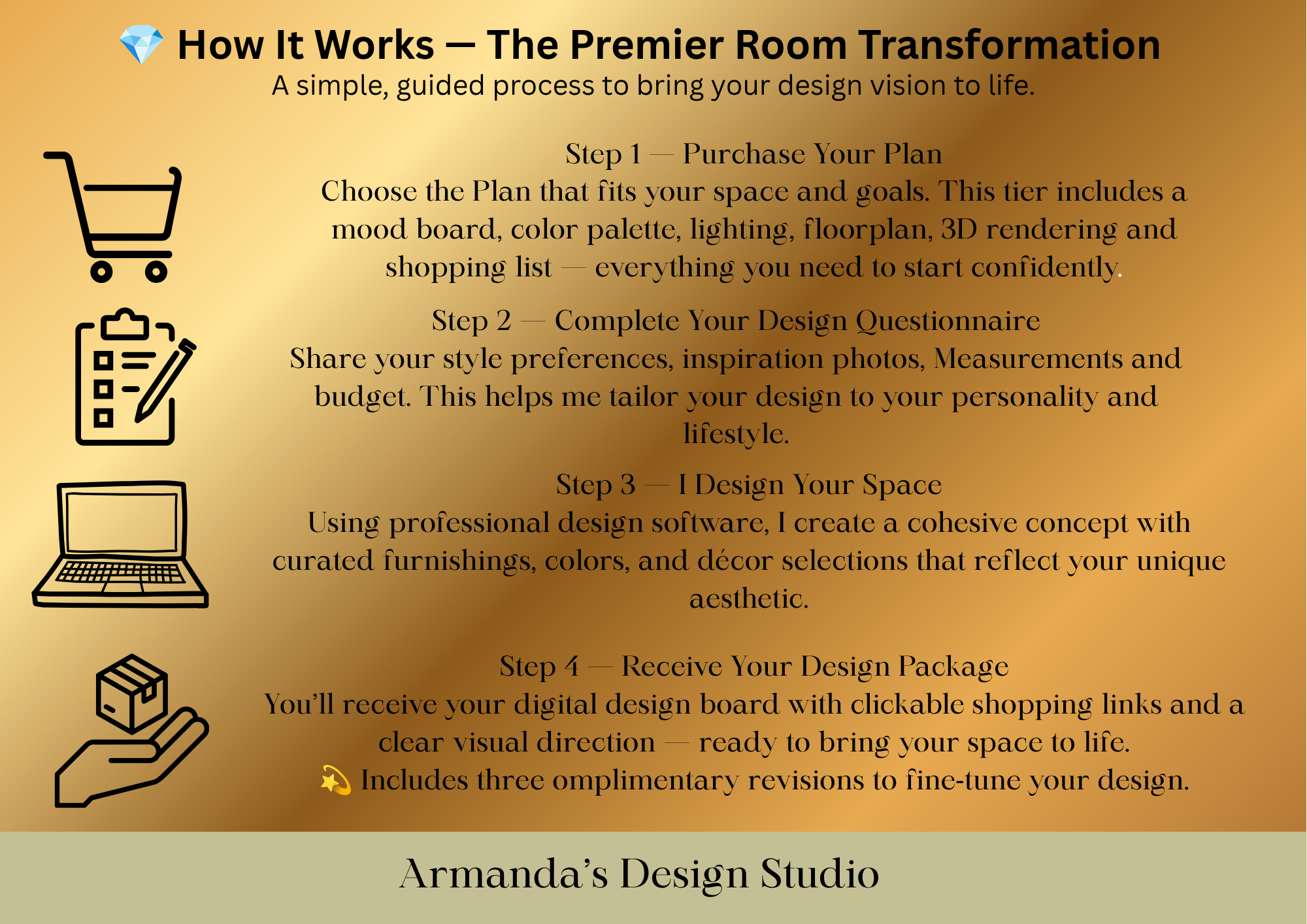 The Premier Room Transformation (2).png