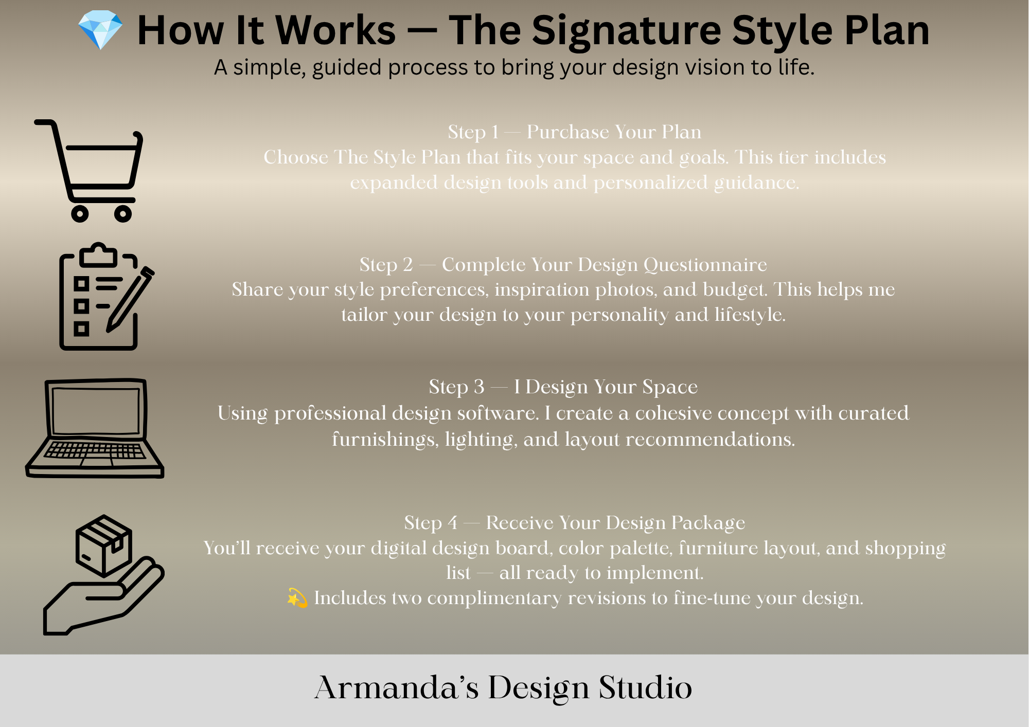 The Signature Style Plan (2).png