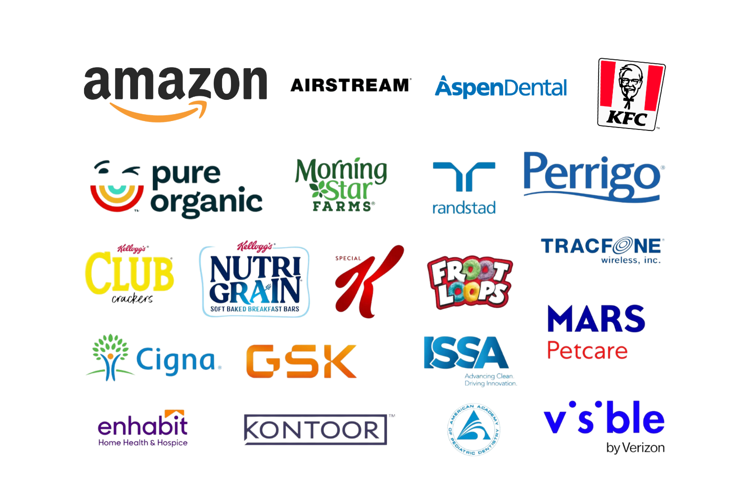 A colorful diagram illustrating various food and health-related brands and concepts interconnected. Prominent brands include Amazon, KFC, Kellogg's, GSK, and Verizon. The image also features terms like pure organic, Morning Star Farms, Perrigo, Nutri Grain, Boost, and visible by Verizon, along with icons representing health, wellness, and technology.