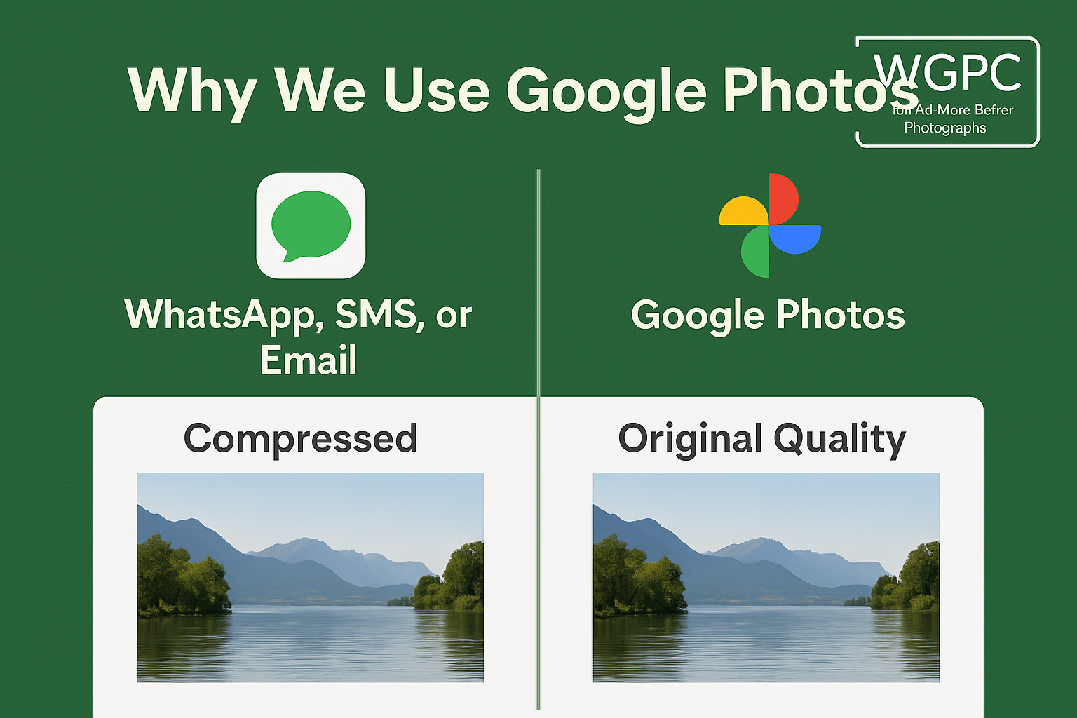 Why We Don’t Use WhatsApp, SMS, or Email