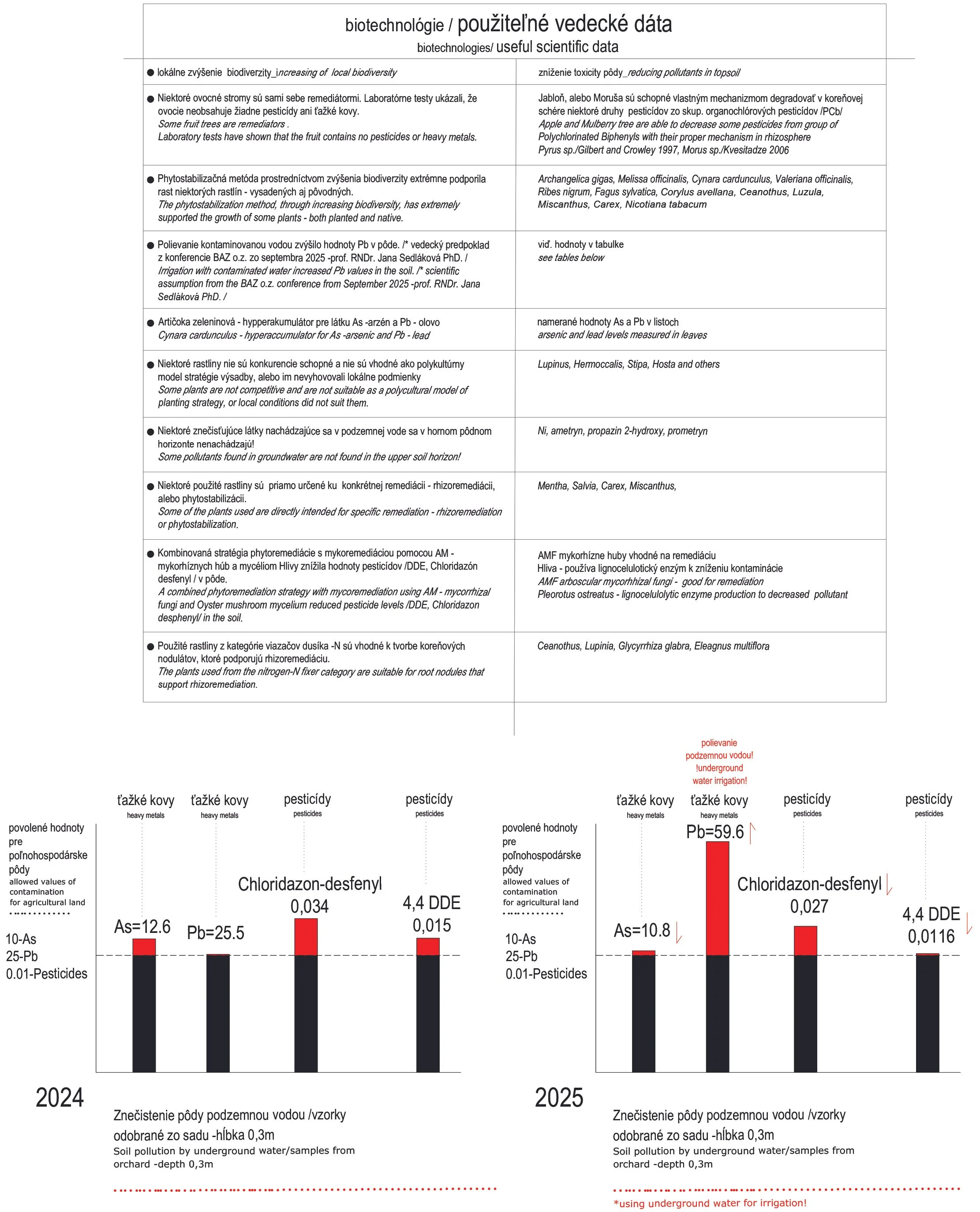 13_buducnost data01_A4FORMAT.jpg