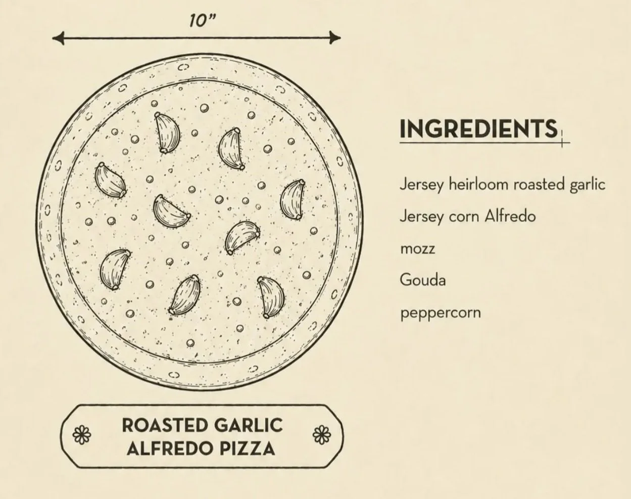 Pizza Fundraiser at Agricola