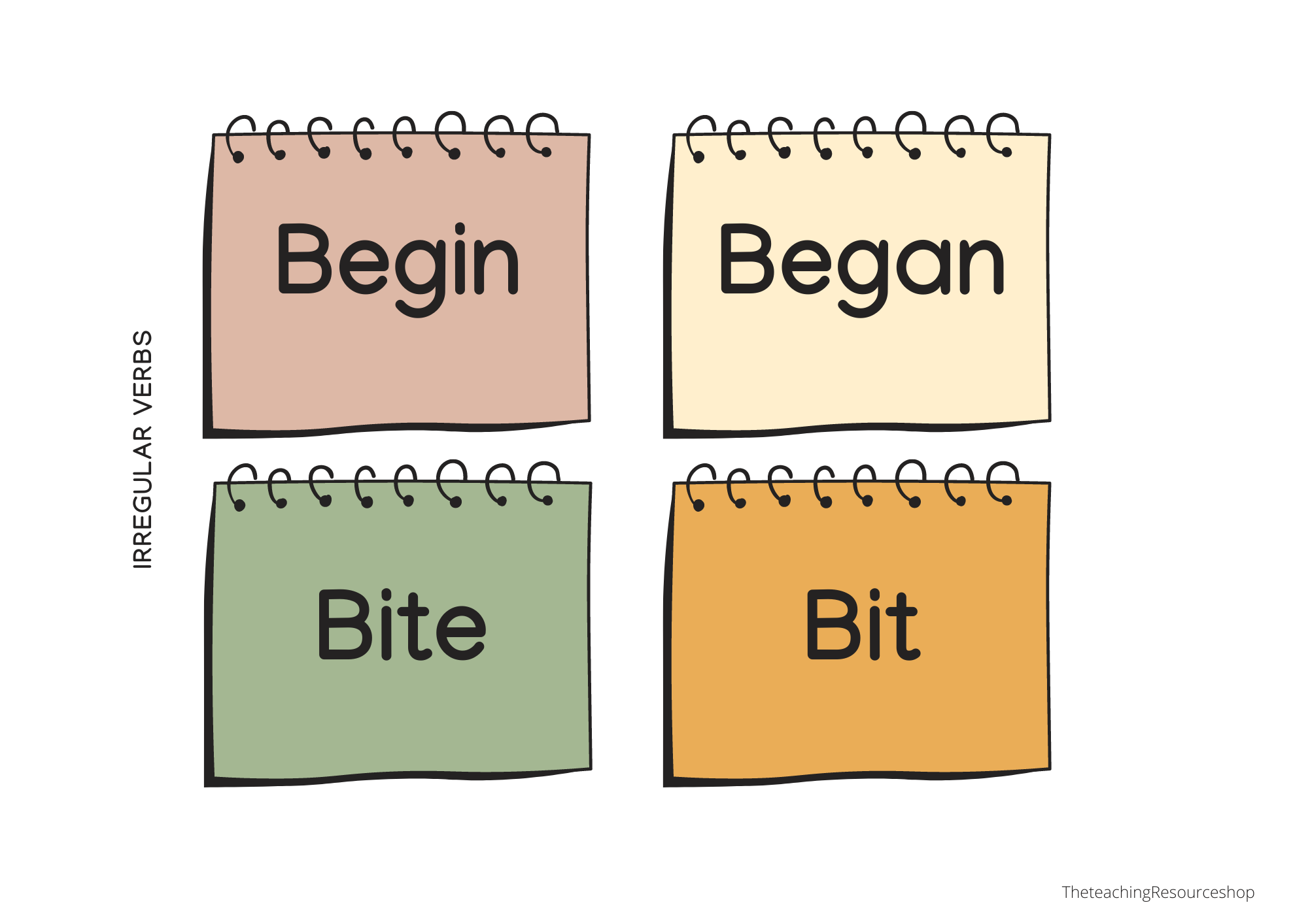 Irregular Verb Flashcards-8.png