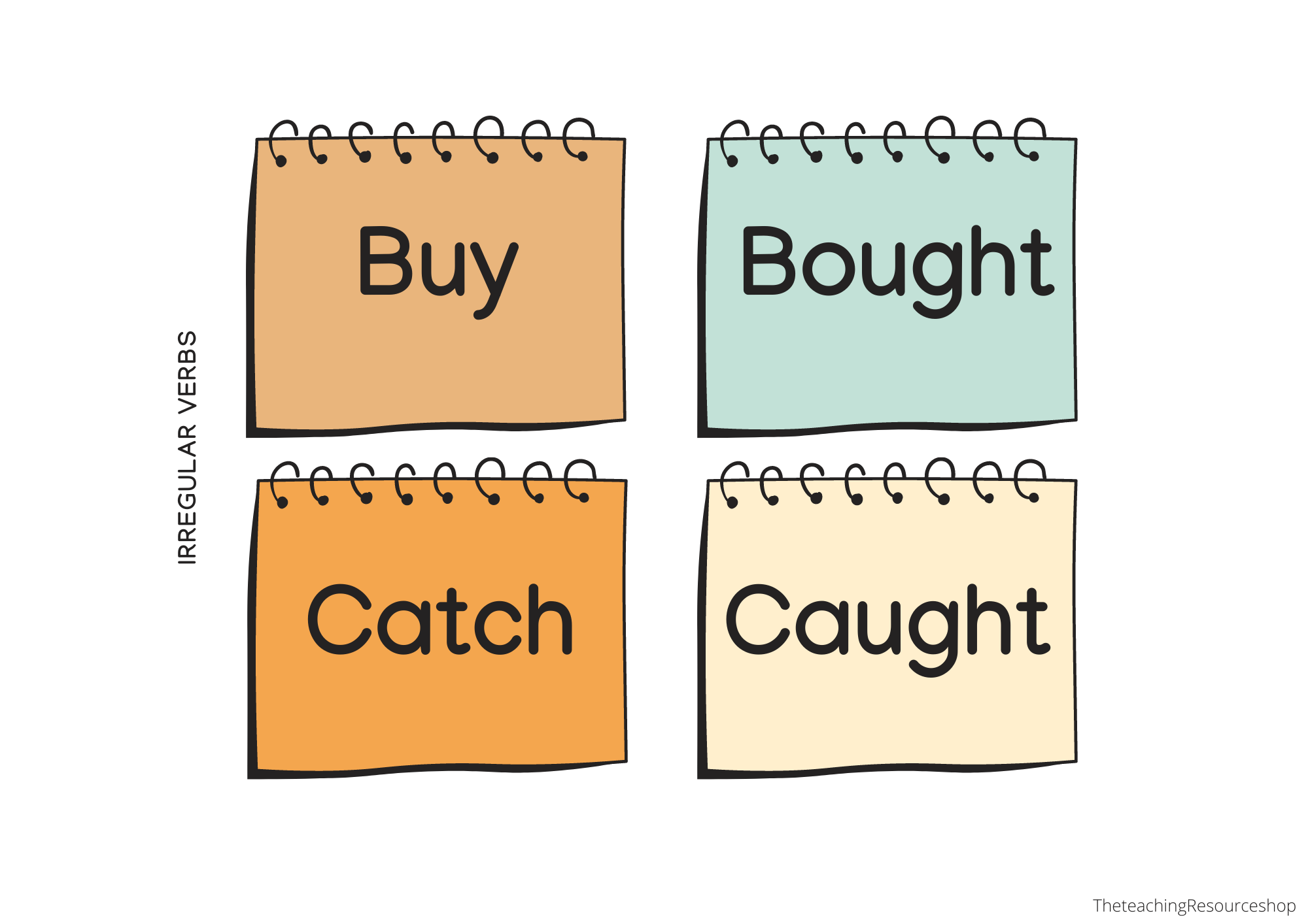 Irregular Verb Flashcards-14.png