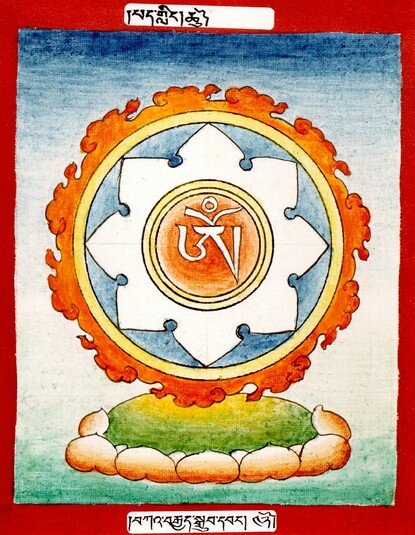 face reading & developing the third eye