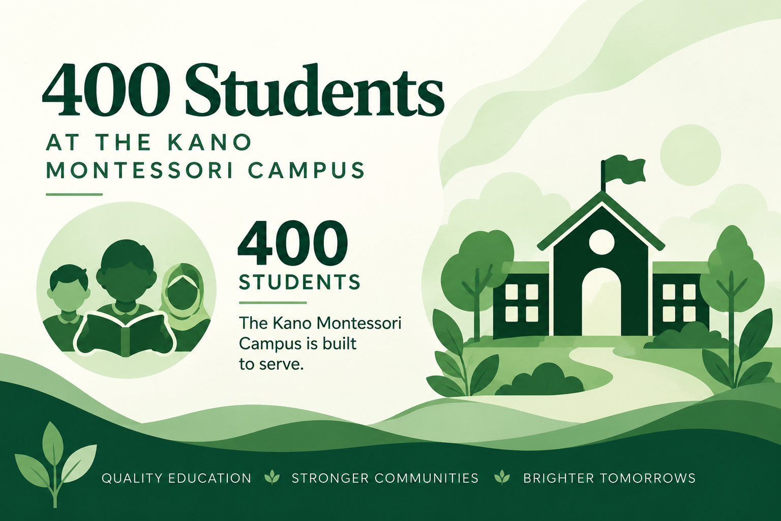 400 students: the Kano Montessori Campus is built to serve 400 students