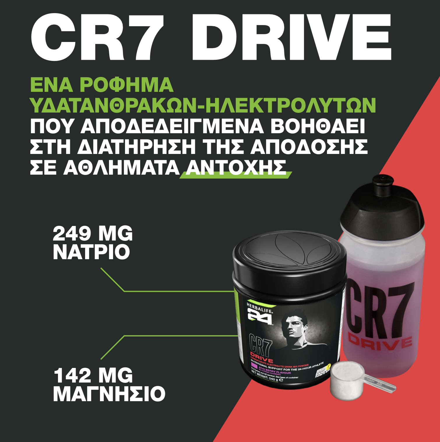 HE48264-H24SocialStatics-CR7-Benefits-1.0-Social-Asset-1-1x1_GR_Web.png