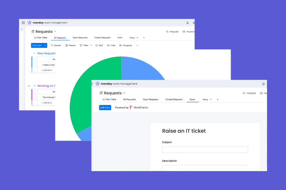 Screenshots of an IT work management software interface showing request forms and a pie chart, with a blue and purple background.