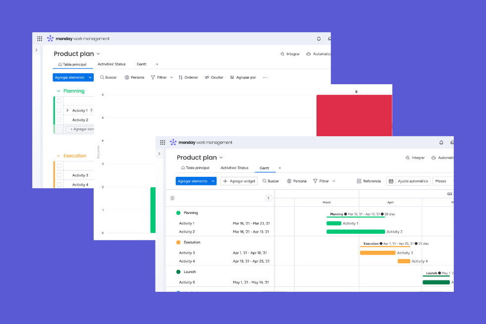 Screenshots of project management software showing a product plan with various activities, statuses, and timelines outlined in a Gantt chart style on a blue background.