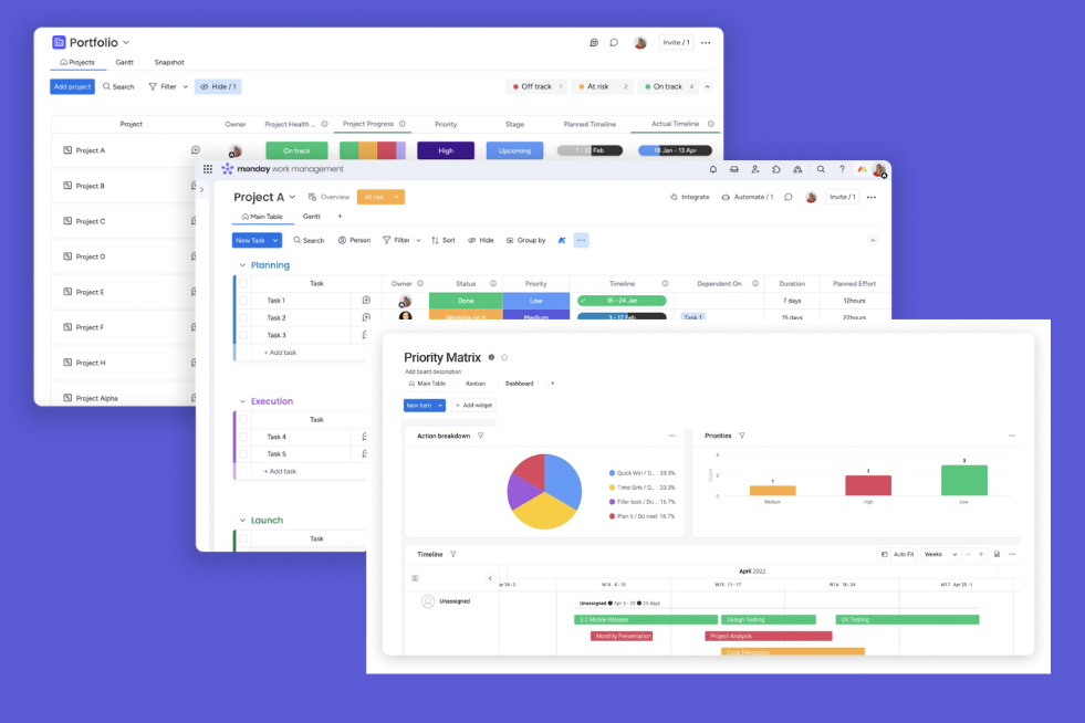 Screenshot of a project management dashboard showing multiple overlapping project planning and tracking tools with various tasks, statuses, priorities, timelines, and a priority matrix on a purple background.