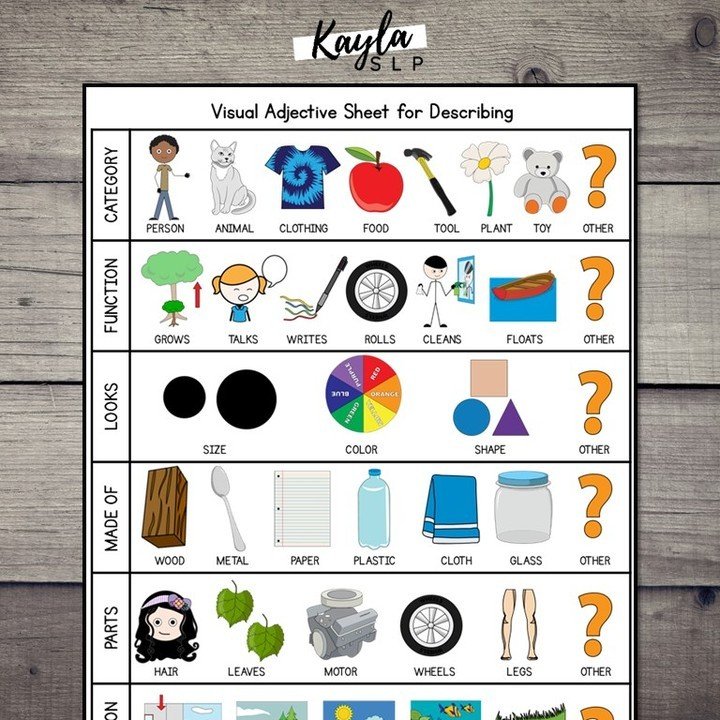 Use this one-page freebie for students or clients who need help with describing!⁠
⁠
This resource provides examples of descriptive terminology that can assist in describing tasks.⁠
⁠
Print one and put it on your bulletin board as a classroom visual, 