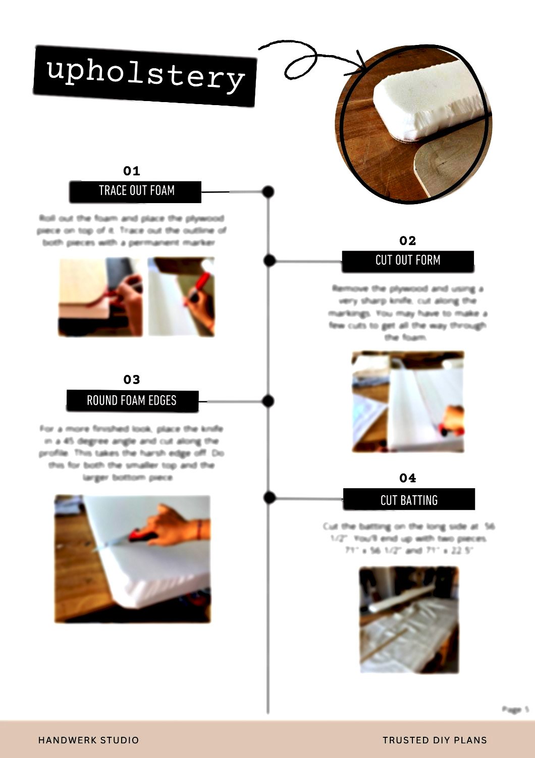 handwerk diy headboard instruction sample blurred.jpg