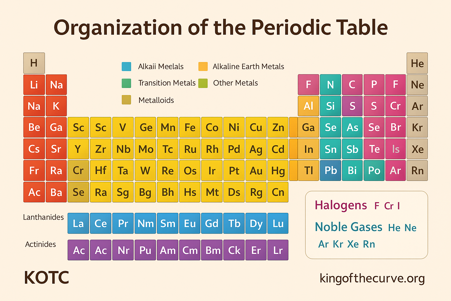 ⚖️ Le Chatelier’s Principle Explained: DAT Chemistry Equilibrium Strategy