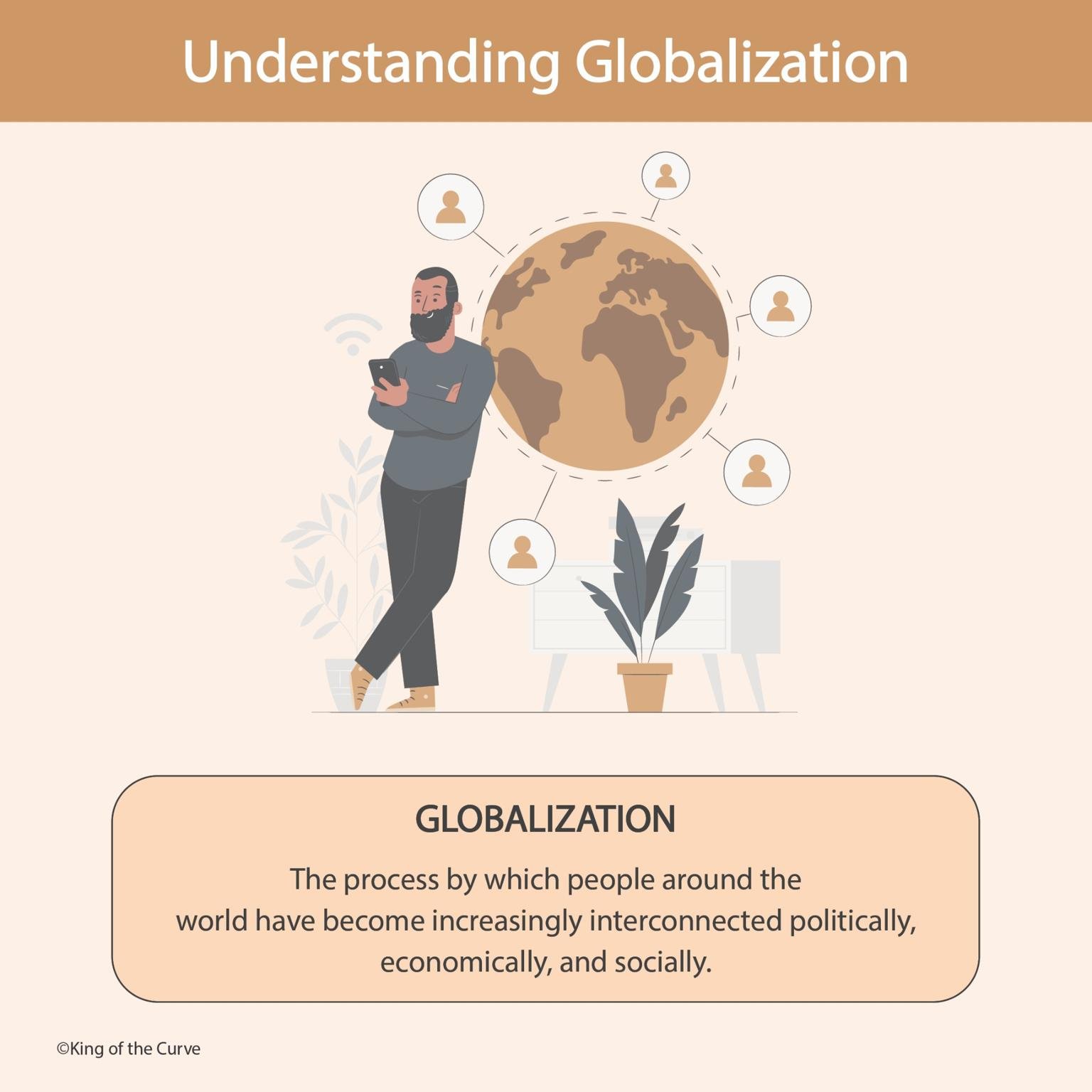 🌍 Understanding Globalization: The Ties That Bind Our Modern World