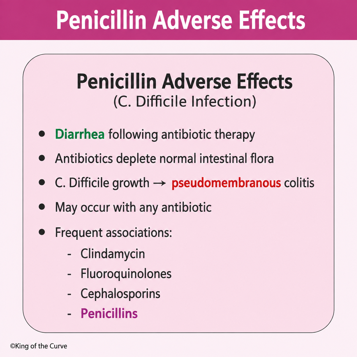 💊 Penicillin Adverse Effects: C. difficile Infection