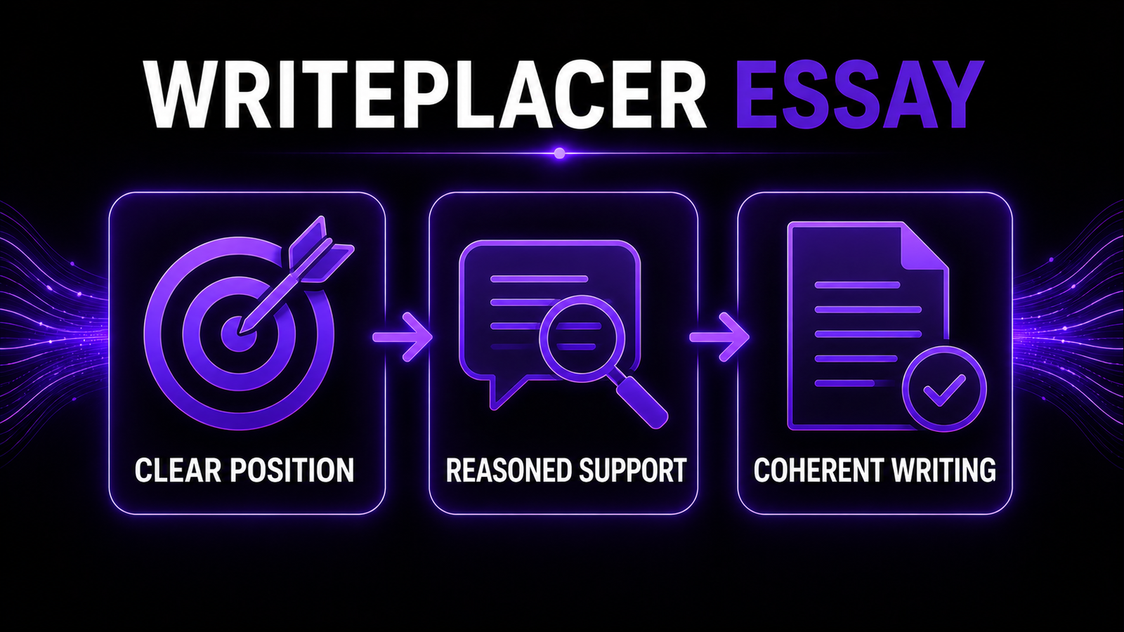 WritePlacer Essay: Format, Scoring, and How to Prepare