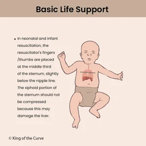 Basic Life Support (BLS) for Infants: Chest Compressions & CPR Guide ...