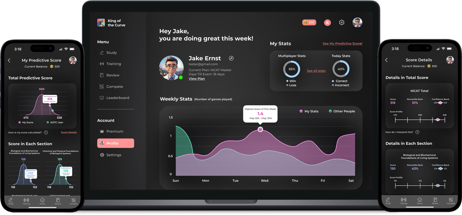 KOTC app dashboard preview