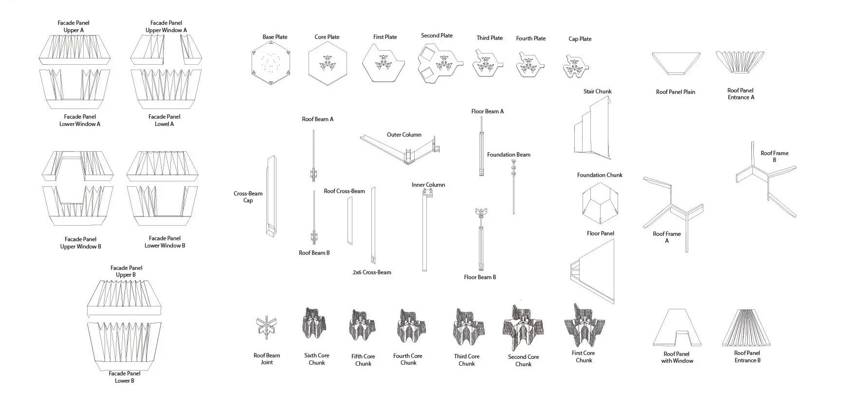 Kit of Parts Diagram