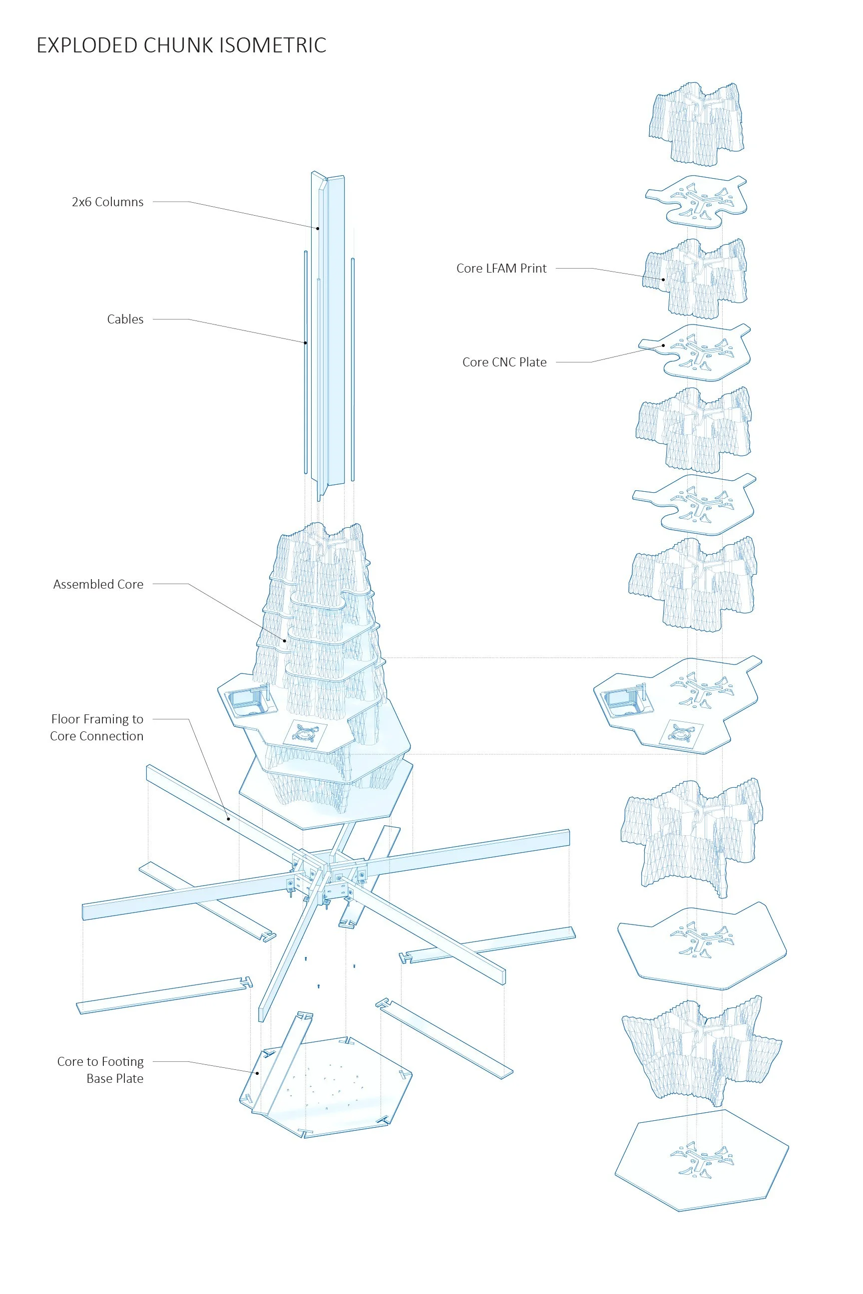 EXPLODED CHUNK ISOMETRIC.jpg