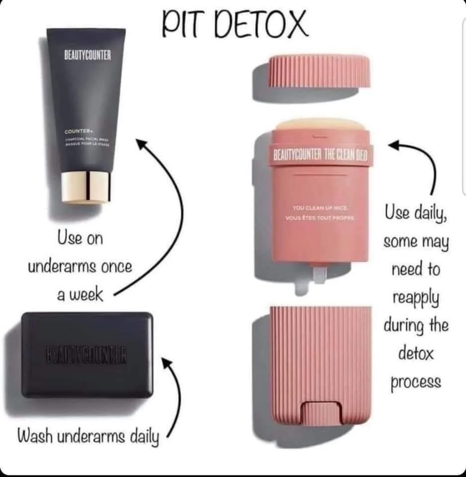 Clean Deo vs. Antiperspirant?