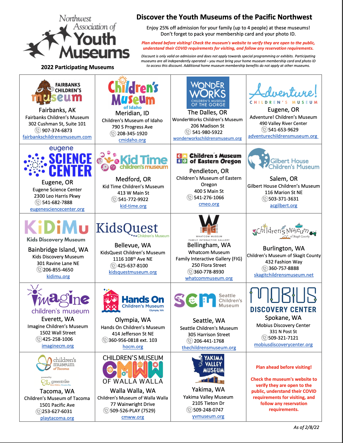 Discover the Youth Museums of the Pacific Northwest