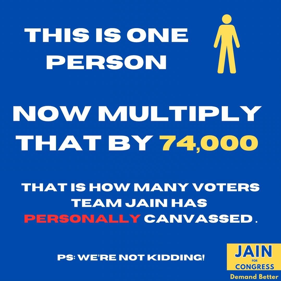 Field wins elections. Join us at JainForCongress.com #DemandBetter