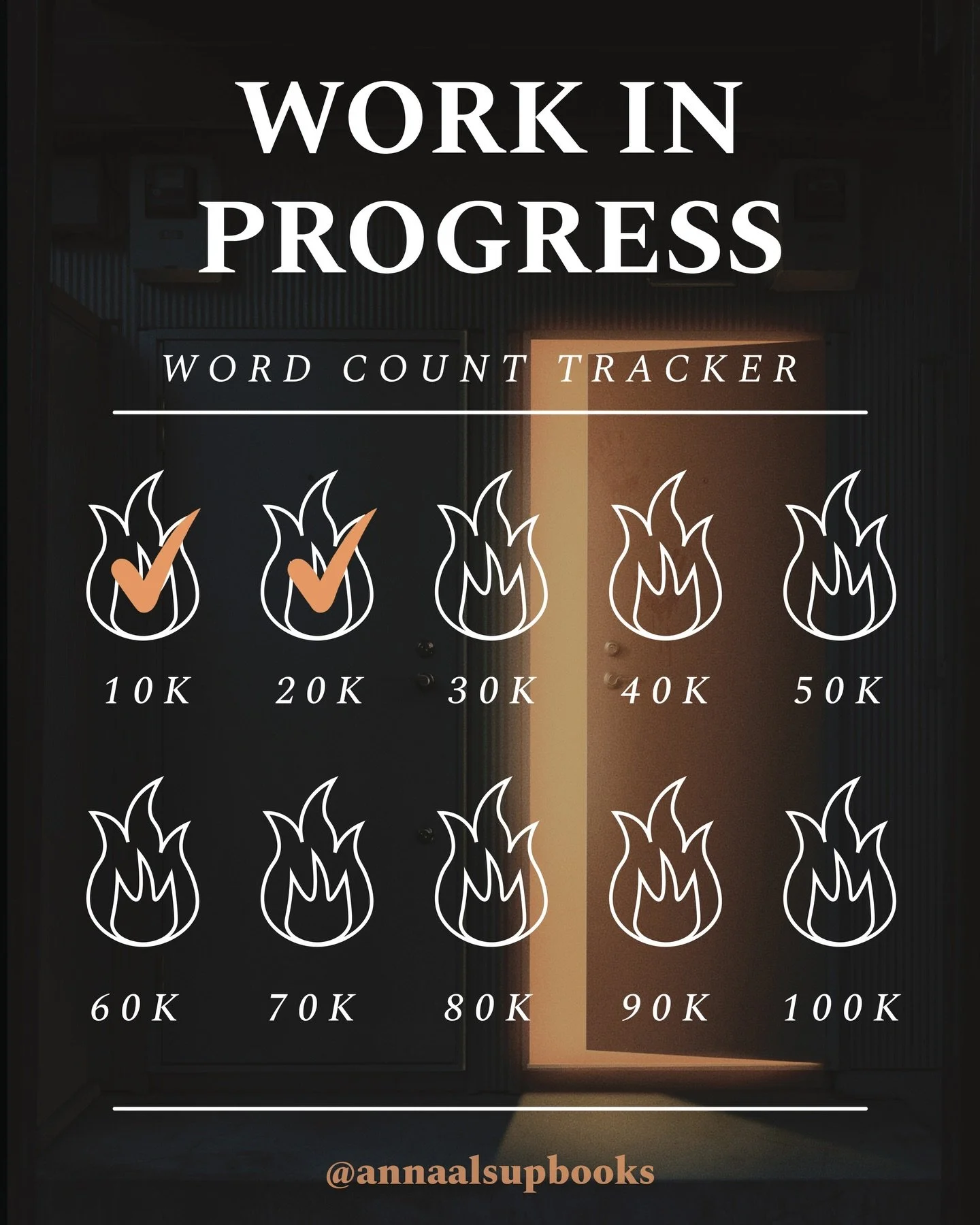 Having some fun with accountability!! Just crossed the 21K mark, hoping I do not reach 100k with this book and have to cut a ton of words again lol.

.
#author #writer #books #workinprogress #wordcount
