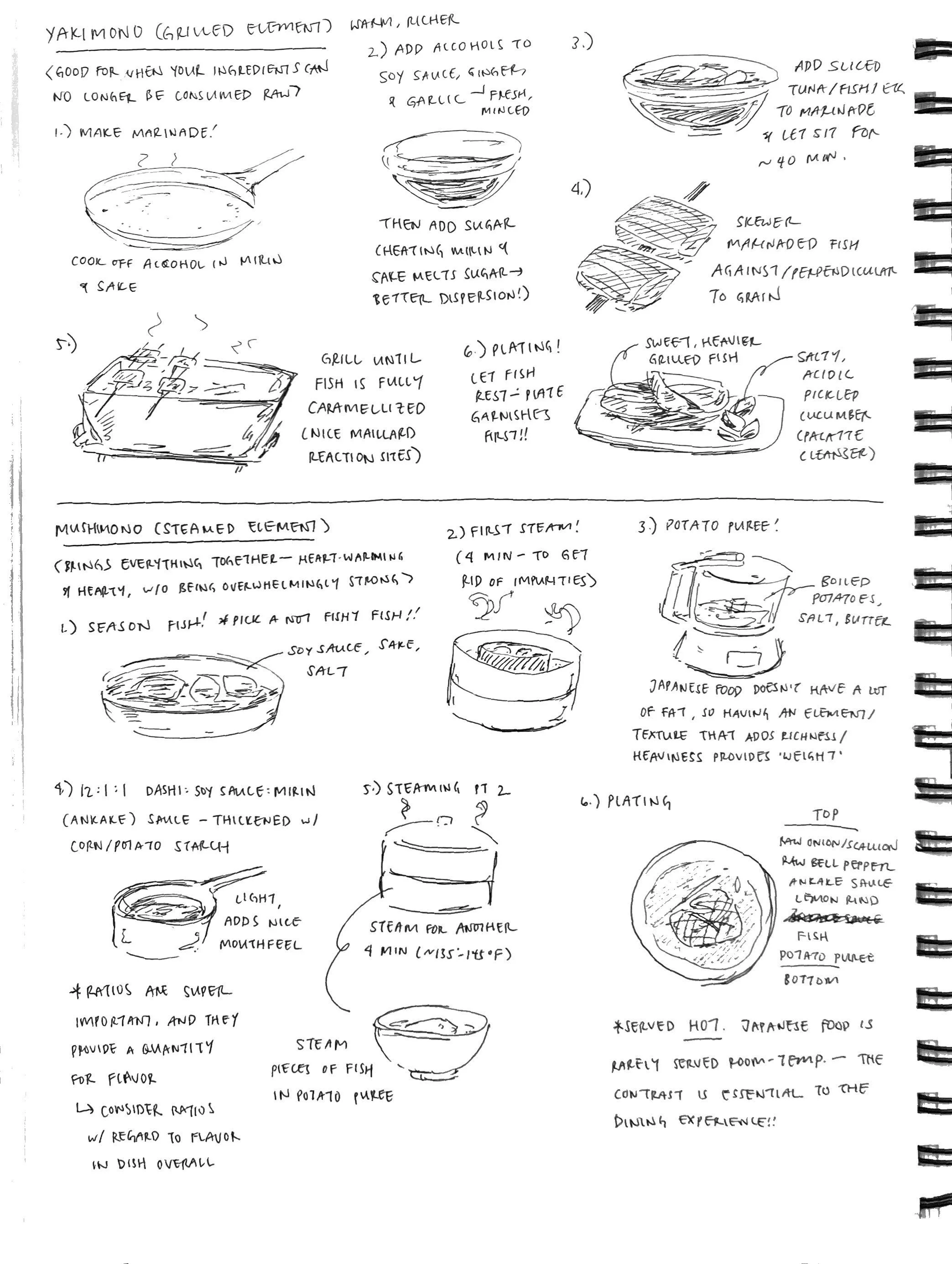 Haley_Koo_Dp3_Workbook page 16.jpeg
