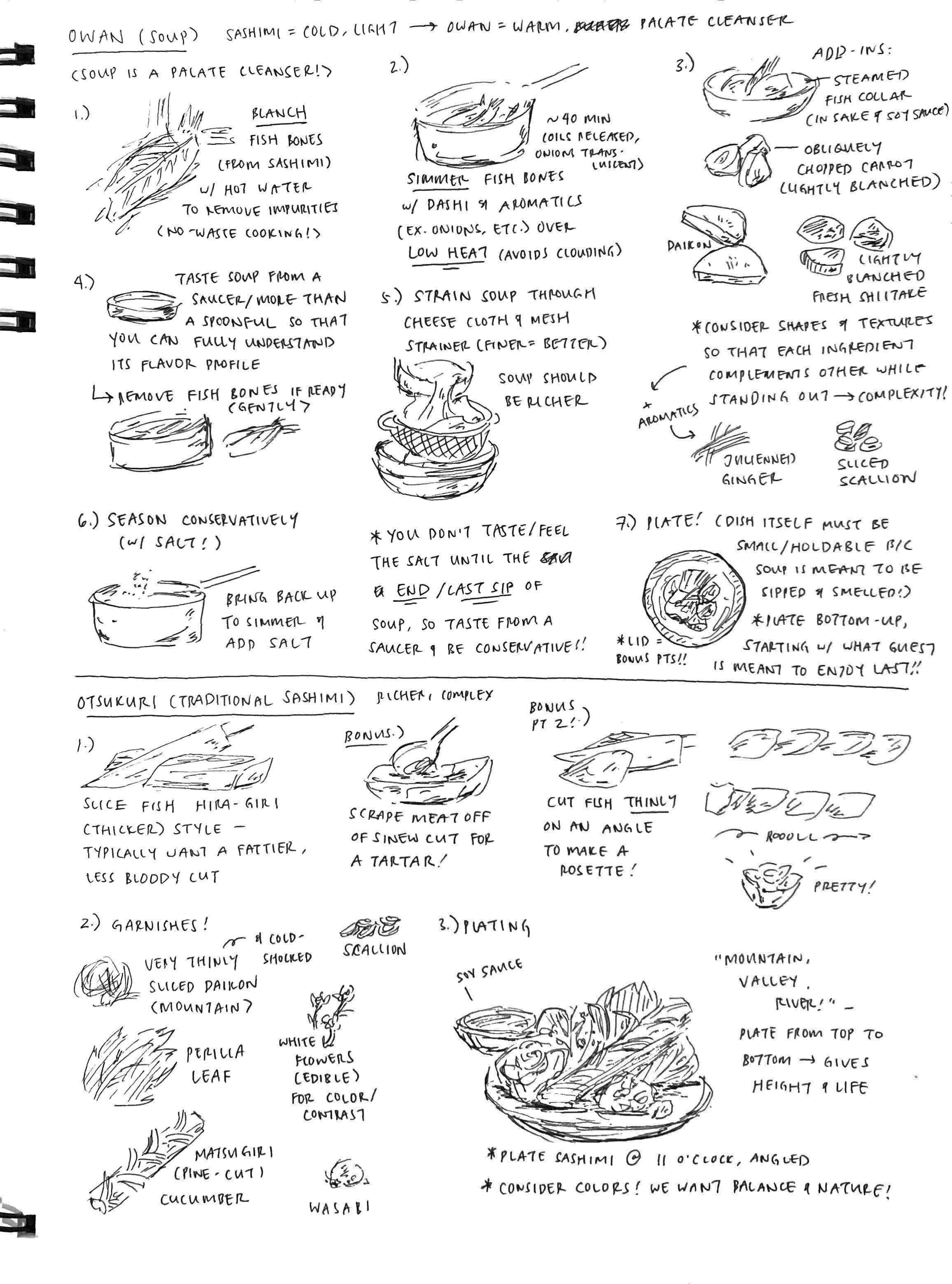 Haley_Koo_Dp3_Workbook page 15.jpeg