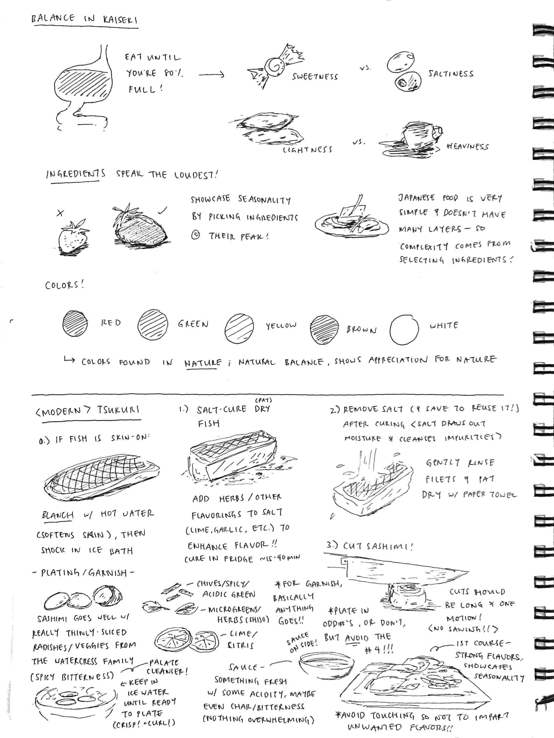 Haley_Koo_Dp3_Workbook page 14.jpeg