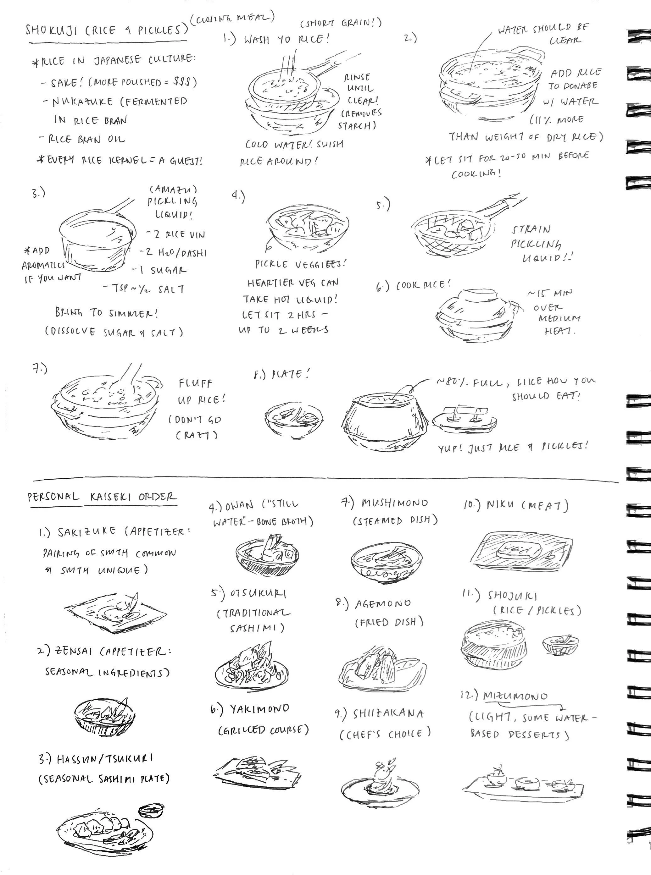 Haley_Koo_Dp3_Workbook page 18.jpeg