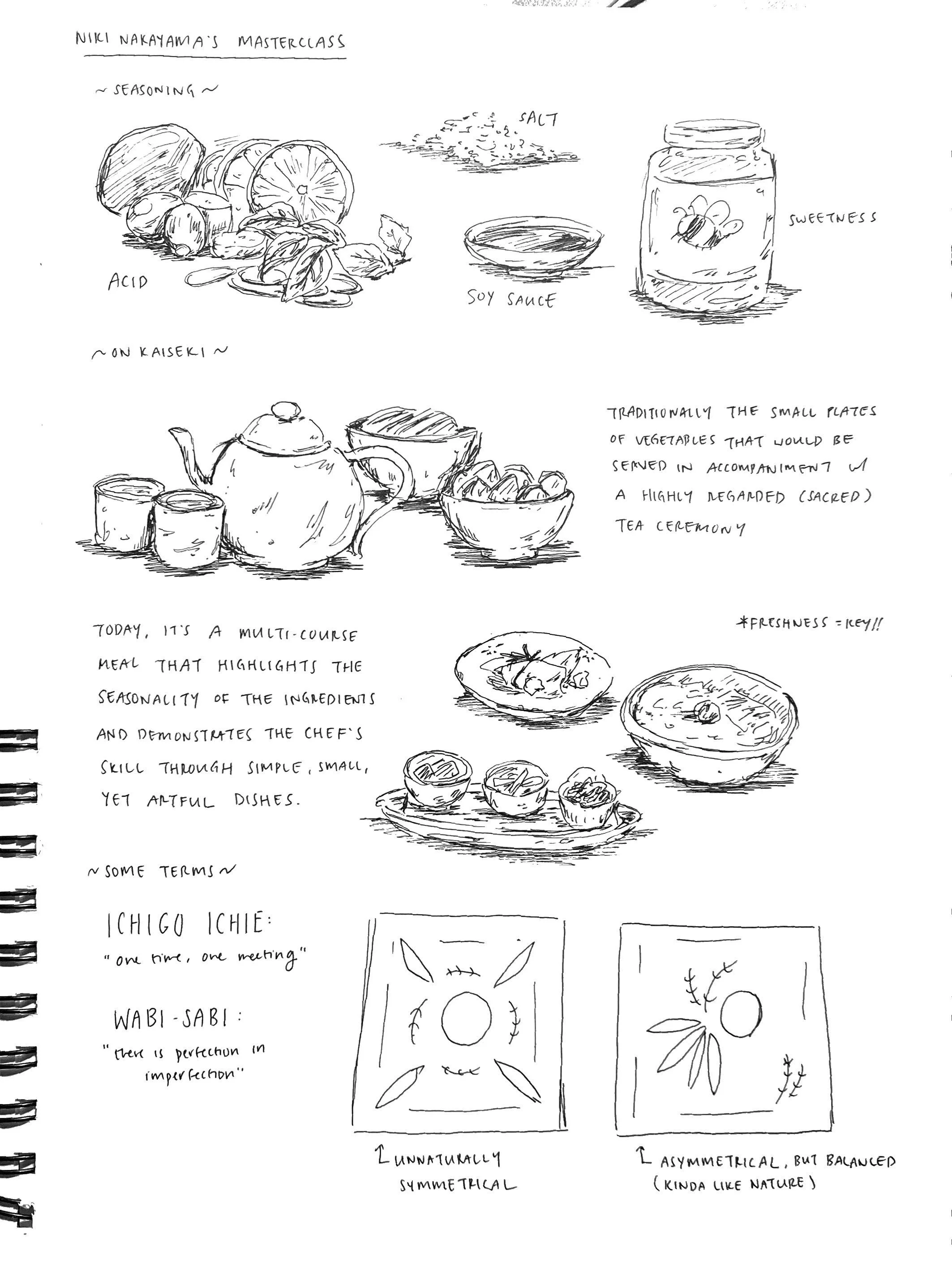 Haley_Koo_Dp3_Workbook page 11.jpeg