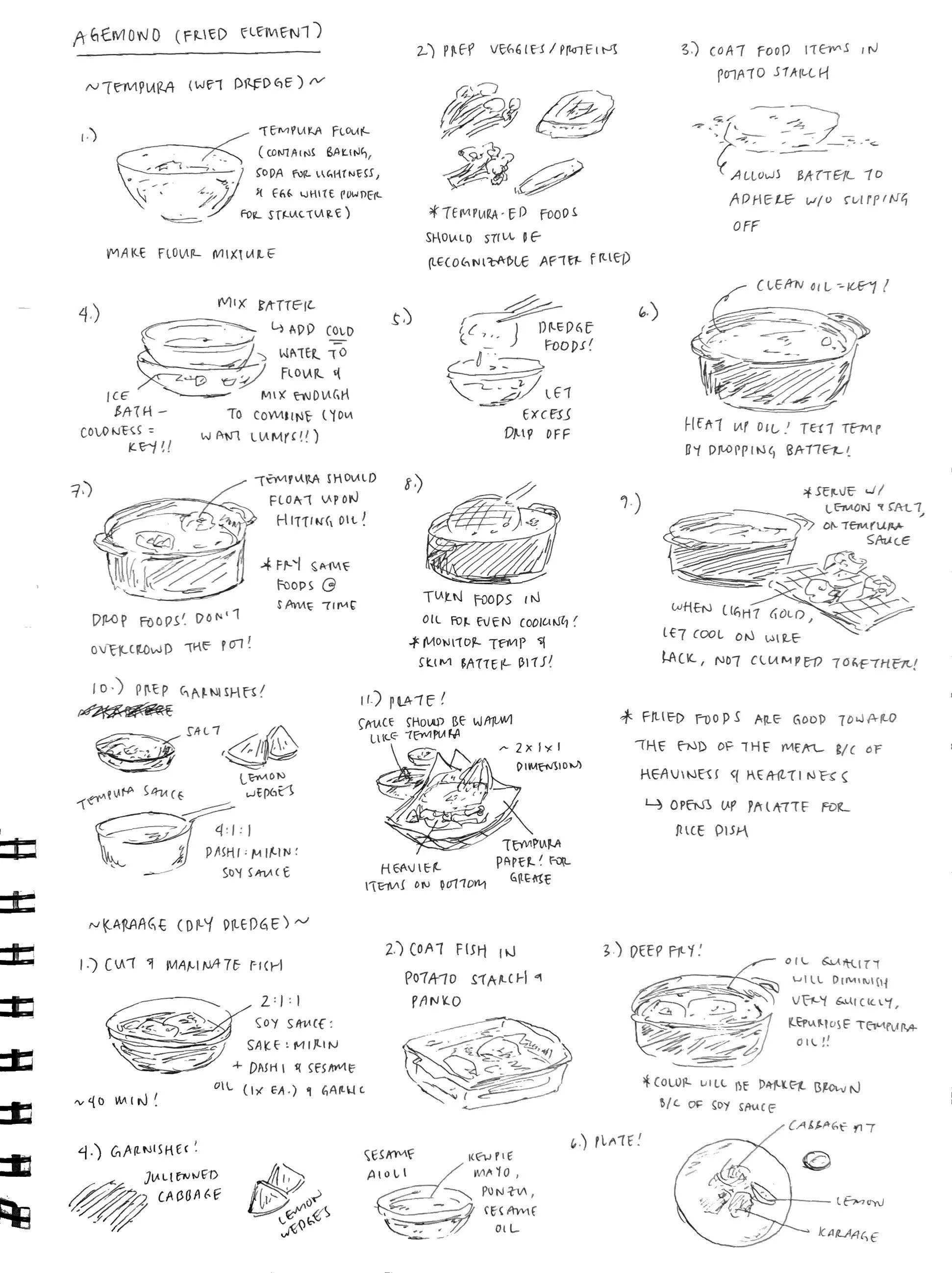 Haley_Koo_Dp3_Workbook page 17.jpeg