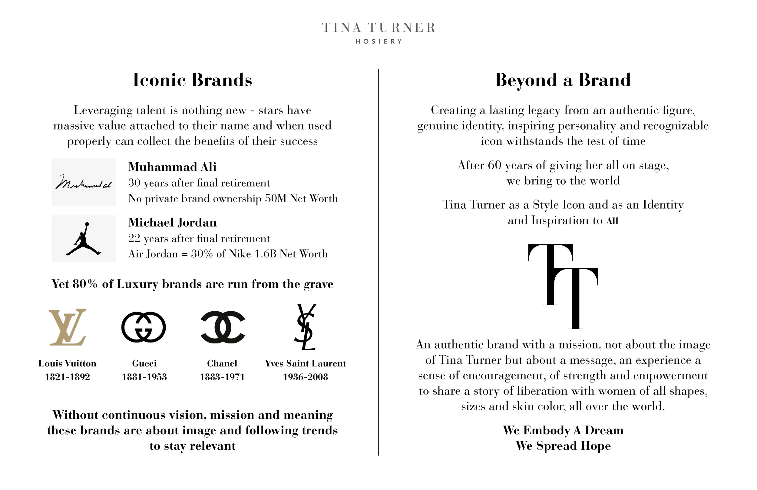 20210519__V6__Tina Turner Intimates__Study__Combined_page-0005.jpg