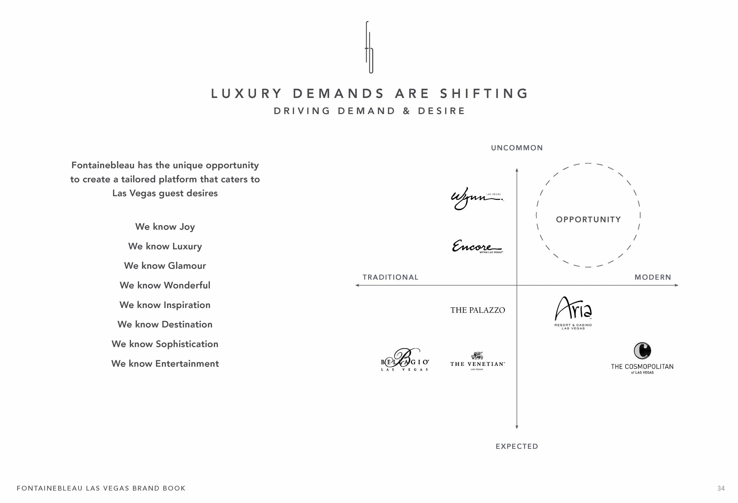 20210420__V1.6__Fontainebleau__Brand_Book_Page_17.jpg