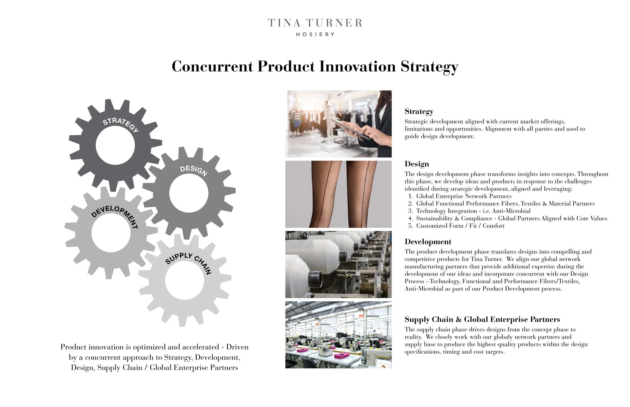 20210519__V6__Tina Turner Intimates__Study__Combined_page-0010.jpg