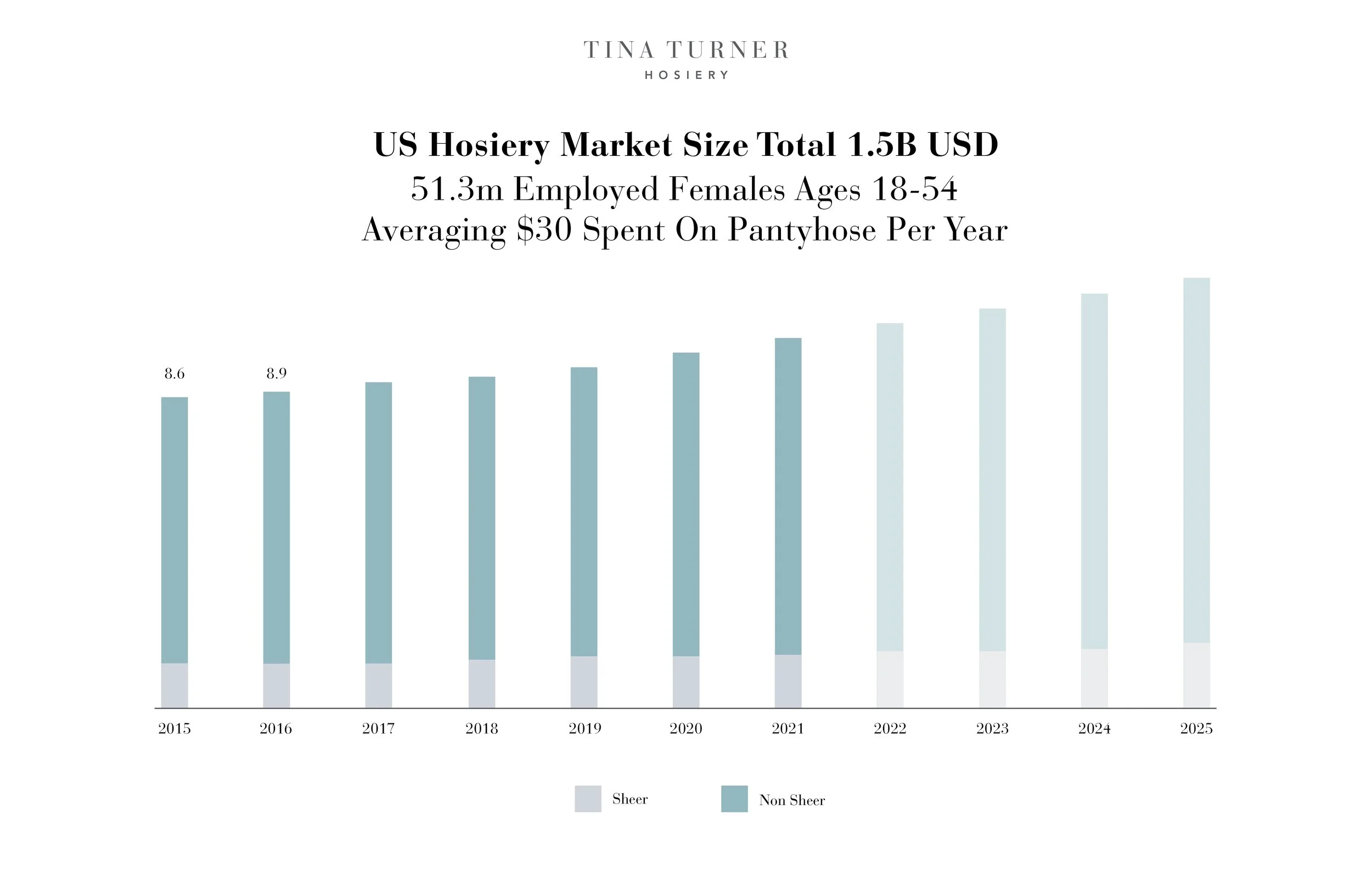20210519__V6__Tina Turner Intimates__Study__Combined_page-0009.jpg