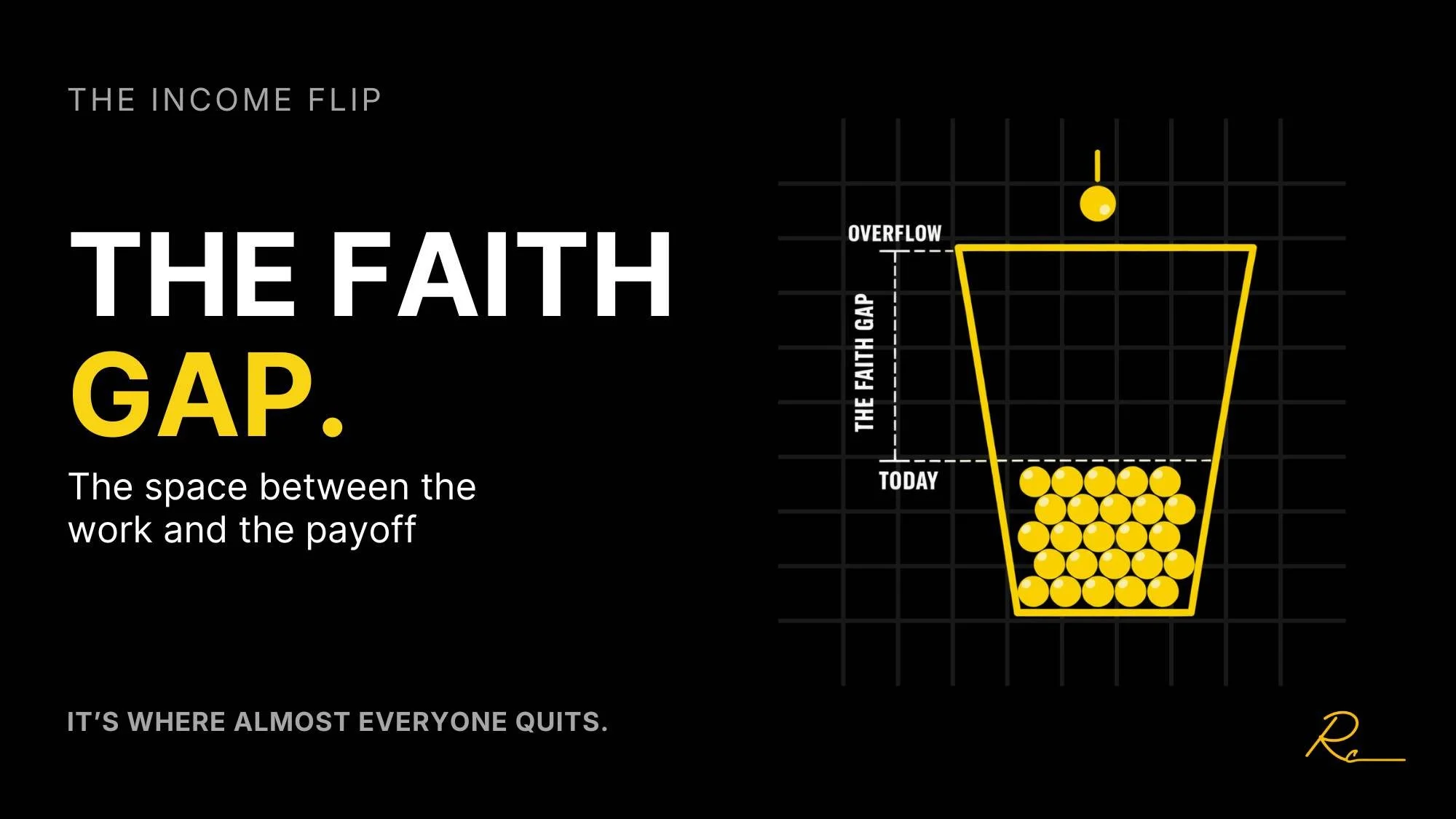 The Faith Gap 🫗