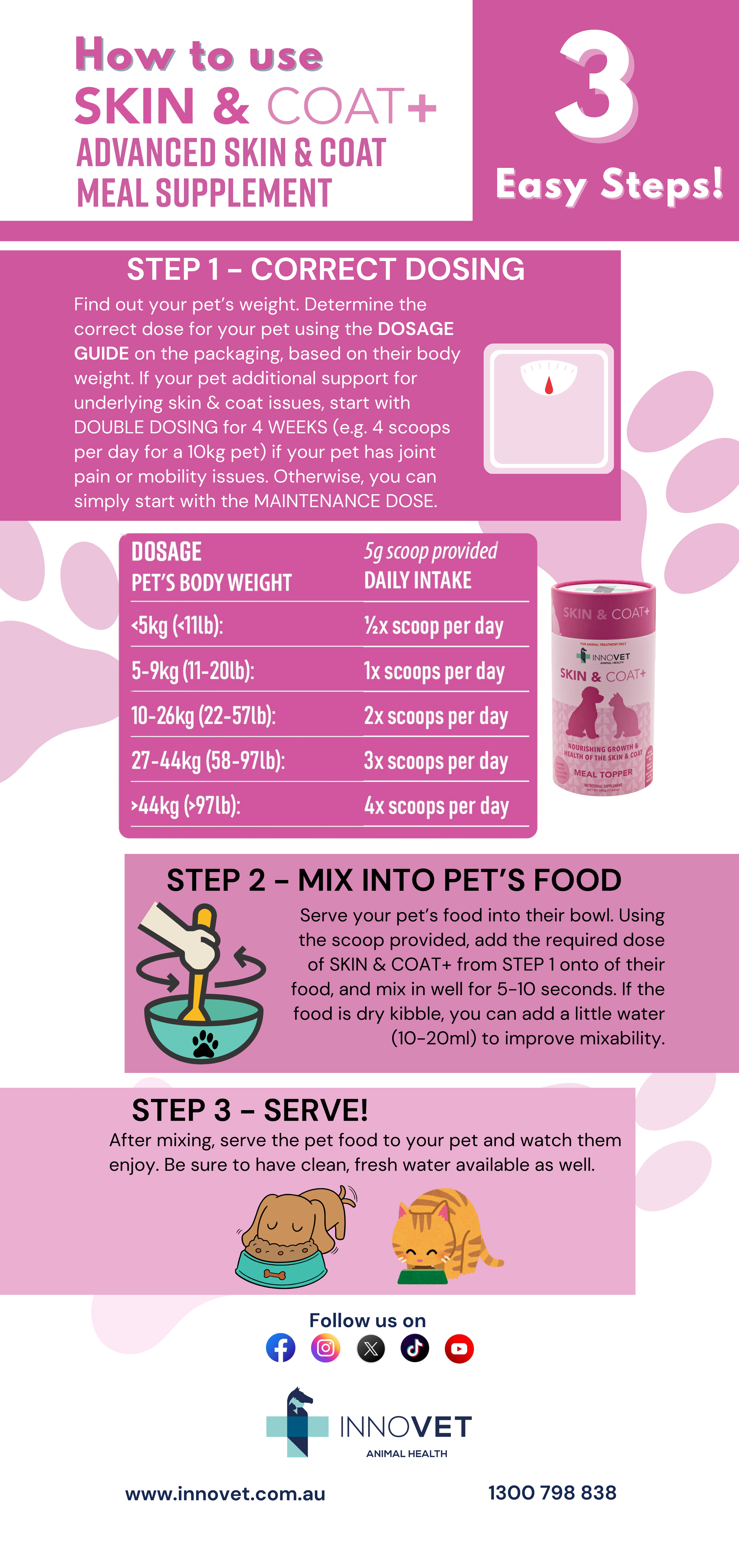 SKIN-COAT-HEALTH-DIRECTIONS-GLOW-DERMATITIS-SUPPORT